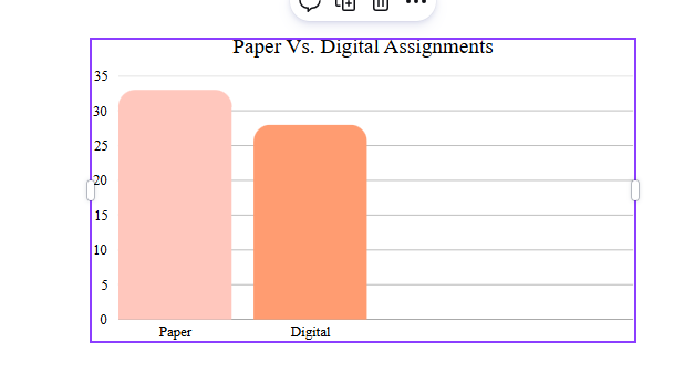 Paper or Pixels? The Classroom Tug-of-War
